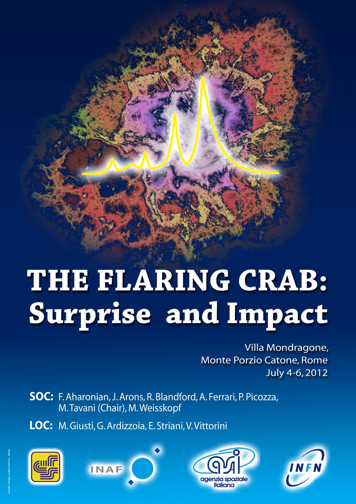 The Flaring Crab Meeting
